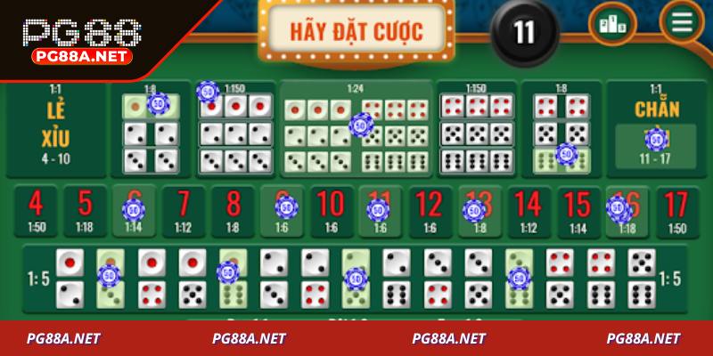 Luật chơi tài xỉu online – Cơ bản nhưng không nhàm chán