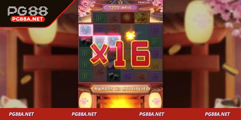 Tối ưu chiến thắng khi chơi Neko May Mắn tại PG88
